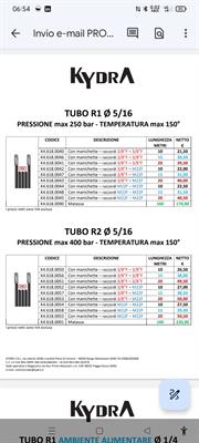 Tubi oleodinamico - Foto 2